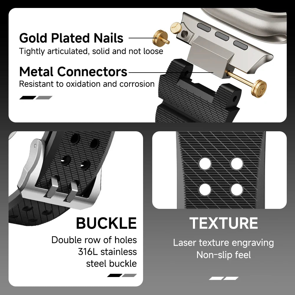 Renzo Nomad Silicone Apple Watch Band